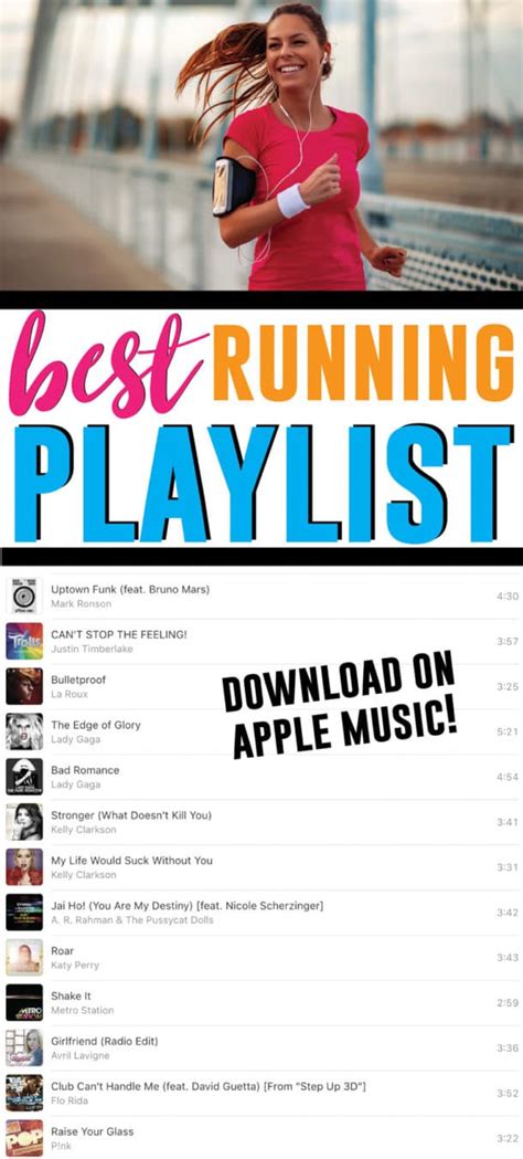 xcxx playlists for running shoes reddit 2020|Best Running Songs .